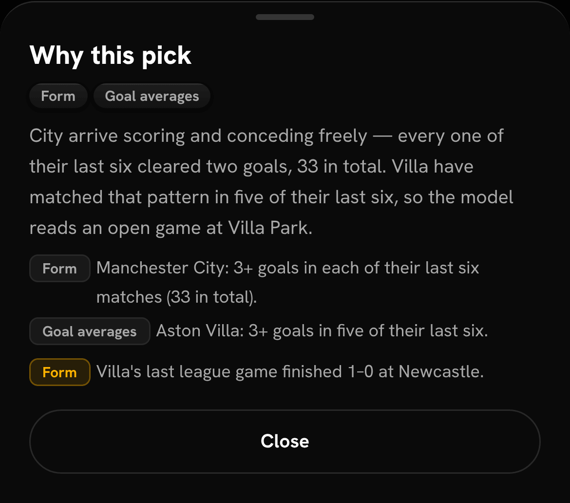 The Why this pick sheet in GolArena: the form and goal averages behind one pick, as plain football facts.